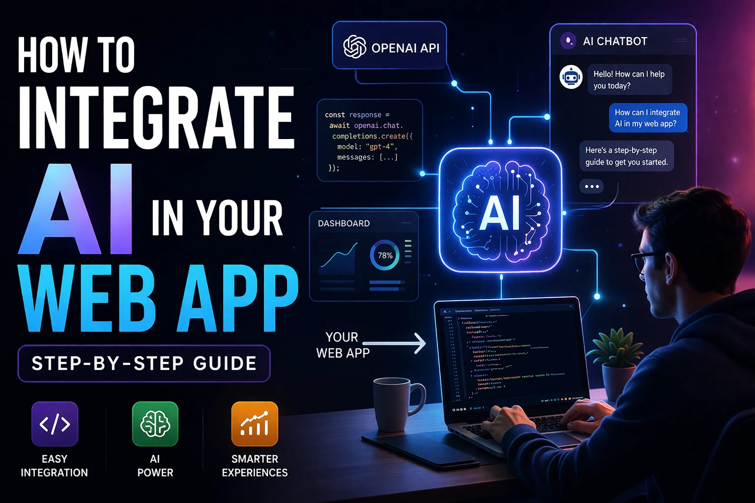 How To Integrate AI In Web App